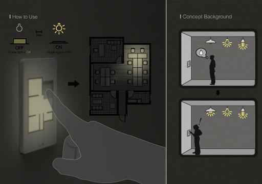 Обо всем - Floor Plan Light: один выключатель на все комнаты